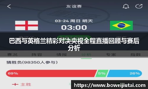 巴西与英格兰精彩对决央视全程直播回顾与赛后分析