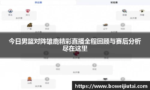 今日男篮对阵雄鹿精彩直播全程回顾与赛后分析尽在这里